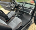 Чорний Смарт Fortwo, об'ємом двигуна 1 л та пробігом 240 тис. км за 6500 $, фото 20 на Automoto.ua