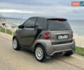 Чорний Смарт Fortwo, об'ємом двигуна 1 л та пробігом 240 тис. км за 6500 $, фото 11 на Automoto.ua