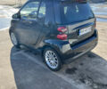Чорний Смарт Fortwo, об'ємом двигуна 1 л та пробігом 172 тис. км за 5900 $, фото 1 на Automoto.ua