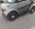 Черный Смарт Форту, объемом двигателя 1 л и пробегом 243 тыс. км за 6500 $, фото 20 на Automoto.ua