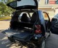 Черный Смарт Форту, объемом двигателя 1 л и пробегом 140 тыс. км за 6300 $, фото 25 на Automoto.ua
