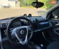 Черный Смарт Форту, объемом двигателя 1 л и пробегом 140 тыс. км за 6300 $, фото 16 на Automoto.ua