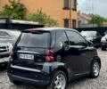 Черный Смарт Форту, объемом двигателя 1 л и пробегом 218 тыс. км за 4450 $, фото 4 на Automoto.ua