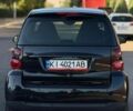 Черный Смарт Форту, объемом двигателя 1 л и пробегом 137 тыс. км за 4400 $, фото 12 на Automoto.ua