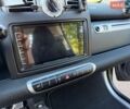 Черный Смарт Форту, объемом двигателя 1 л и пробегом 140 тыс. км за 6300 $, фото 21 на Automoto.ua