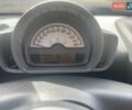 Черный Смарт Форту, объемом двигателя 1 л и пробегом 192 тыс. км за 4800 $, фото 8 на Automoto.ua