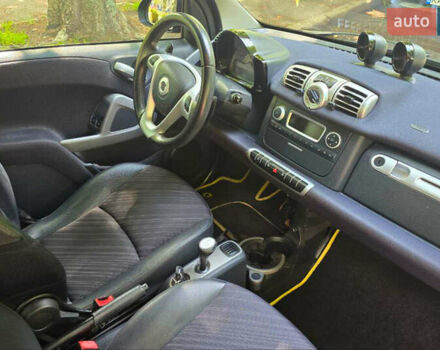 Чорний Смарт Fortwo, об'ємом двигуна 1 л та пробігом 80 тис. км за 6400 $, фото 10 на Automoto.ua