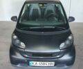 Чорний Смарт Fortwo, об'ємом двигуна 1 л та пробігом 184 тис. км за 4650 $, фото 1 на Automoto.ua