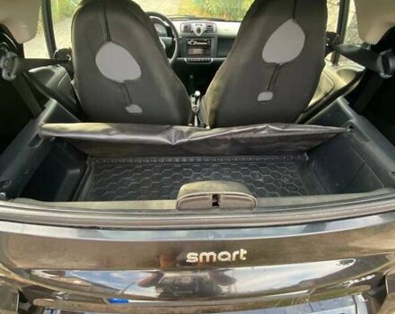 Чорний Смарт Fortwo, об'ємом двигуна 1 л та пробігом 205 тис. км за 4600 $, фото 7 на Automoto.ua