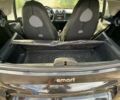 Чорний Смарт Fortwo, об'ємом двигуна 1 л та пробігом 205 тис. км за 4600 $, фото 7 на Automoto.ua