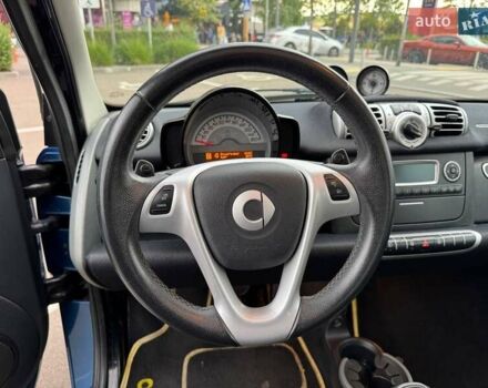 Чорний Смарт Fortwo, об'ємом двигуна 1 л та пробігом 81 тис. км за 5990 $, фото 17 на Automoto.ua