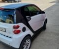 Чорний Смарт Fortwo, об'ємом двигуна 1 л та пробігом 105 тис. км за 5200 $, фото 8 на Automoto.ua