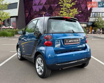 Чорний Смарт Fortwo, об'ємом двигуна 1 л та пробігом 81 тис. км за 5990 $, фото 3 на Automoto.ua