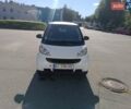 Черный Смарт Форту, объемом двигателя 0.8 л и пробегом 149 тыс. км за 5600 $, фото 1 на Automoto.ua