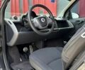 Черный Смарт Форту, объемом двигателя 0.8 л и пробегом 177 тыс. км за 4950 $, фото 18 на Automoto.ua
