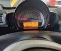 Чорний Смарт Fortwo, об'ємом двигуна 1 л та пробігом 184 тис. км за 4650 $, фото 10 на Automoto.ua