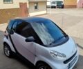 Чорний Смарт Fortwo, об'ємом двигуна 1 л та пробігом 105 тис. км за 5200 $, фото 1 на Automoto.ua