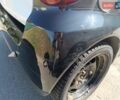 Черный Смарт Форту, объемом двигателя 0.8 л и пробегом 149 тыс. км за 5600 $, фото 17 на Automoto.ua