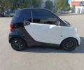 Черный Смарт Форту, объемом двигателя 0.8 л и пробегом 149 тыс. км за 5600 $, фото 4 на Automoto.ua