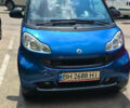 Чорний Смарт Fortwo, об'ємом двигуна 1 л та пробігом 80 тис. км за 6400 $, фото 3 на Automoto.ua