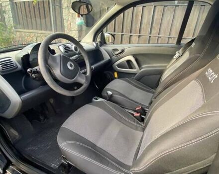 Чорний Смарт Fortwo, об'ємом двигуна 1 л та пробігом 205 тис. км за 4600 $, фото 6 на Automoto.ua