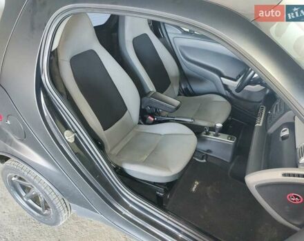 Чорний Смарт Fortwo, об'ємом двигуна 1 л та пробігом 184 тис. км за 4650 $, фото 7 на Automoto.ua