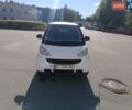 Чорний Смарт Fortwo, об'ємом двигуна 0.8 л та пробігом 149 тис. км за 5500 $, фото 1 на Automoto.ua