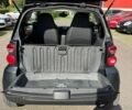 Чорний Смарт Fortwo, об'ємом двигуна 1 л та пробігом 184 тис. км за 4800 $, фото 12 на Automoto.ua