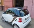 Чорний Смарт Fortwo, об'ємом двигуна 1 л та пробігом 105 тис. км за 5200 $, фото 1 на Automoto.ua