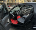 Чорний Смарт Fortwo, об'ємом двигуна 1 л та пробігом 235 тис. км за 4500 $, фото 18 на Automoto.ua