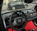 Чорний Смарт Fortwo, об'ємом двигуна 1 л та пробігом 235 тис. км за 4500 $, фото 14 на Automoto.ua