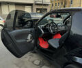 Чорний Смарт Fortwo, об'ємом двигуна 1 л та пробігом 235 тис. км за 4500 $, фото 12 на Automoto.ua