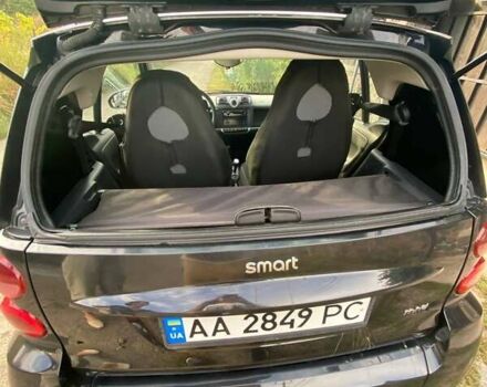 Чорний Смарт Fortwo, об'ємом двигуна 1 л та пробігом 205 тис. км за 4600 $, фото 8 на Automoto.ua