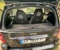 Чорний Смарт Fortwo, об'ємом двигуна 1 л та пробігом 205 тис. км за 4600 $, фото 8 на Automoto.ua