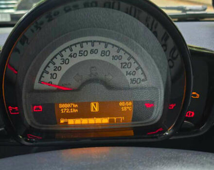 Чорний Смарт Fortwo, об'ємом двигуна 1 л та пробігом 80 тис. км за 6400 $, фото 16 на Automoto.ua