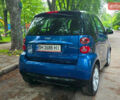 Чорний Смарт Fortwo, об'ємом двигуна 1 л та пробігом 80 тис. км за 6400 $, фото 6 на Automoto.ua