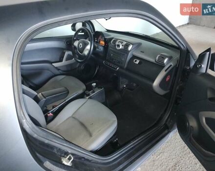 Чорний Смарт Fortwo, об'ємом двигуна 1 л та пробігом 184 тис. км за 4650 $, фото 6 на Automoto.ua