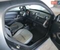 Чорний Смарт Fortwo, об'ємом двигуна 1 л та пробігом 184 тис. км за 4650 $, фото 6 на Automoto.ua