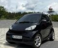 Черный Смарт Форту, объемом двигателя 0.8 л и пробегом 177 тыс. км за 4950 $, фото 1 на Automoto.ua