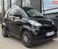 Черный Смарт Форту, объемом двигателя 0.8 л и пробегом 174 тыс. км за 5600 $, фото 7 на Automoto.ua