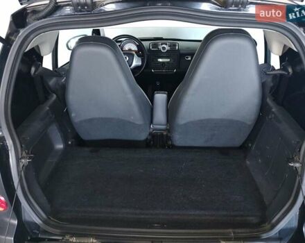 Чорний Смарт Fortwo, об'ємом двигуна 1 л та пробігом 184 тис. км за 4650 $, фото 16 на Automoto.ua