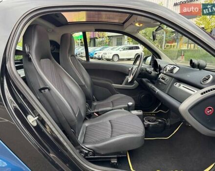 Чорний Смарт Fortwo, об'ємом двигуна 1 л та пробігом 81 тис. км за 5990 $, фото 8 на Automoto.ua