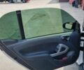 Чорний Смарт Fortwo, об'ємом двигуна 1 л та пробігом 105 тис. км за 5200 $, фото 6 на Automoto.ua