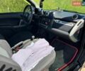 Чорний Смарт Fortwo, об'ємом двигуна 1 л та пробігом 170 тис. км за 4500 $, фото 1 на Automoto.ua