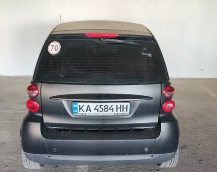 Чорний Смарт Fortwo, об'ємом двигуна 1 л та пробігом 184 тис. км за 4650 $, фото 4 на Automoto.ua
