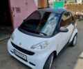 Чорний Смарт Fortwo, об'ємом двигуна 1 л та пробігом 105 тис. км за 5200 $, фото 2 на Automoto.ua