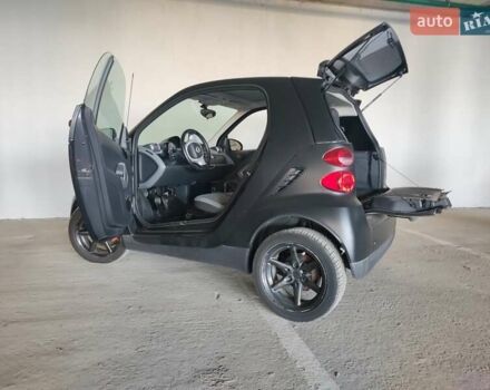 Чорний Смарт Fortwo, об'ємом двигуна 1 л та пробігом 184 тис. км за 4650 $, фото 2 на Automoto.ua