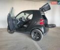 Чорний Смарт Fortwo, об'ємом двигуна 1 л та пробігом 184 тис. км за 4650 $, фото 2 на Automoto.ua