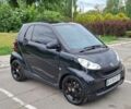 Чорний Смарт Fortwo, об'ємом двигуна 1 л та пробігом 149 тис. км за 5300 $, фото 1 на Automoto.ua