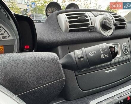 Чорний Смарт Fortwo, об'ємом двигуна 1 л та пробігом 81 тис. км за 5990 $, фото 13 на Automoto.ua